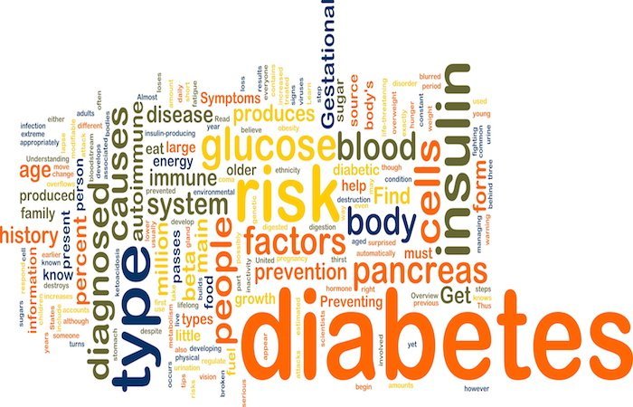 ayurvedic treatment for diabetes