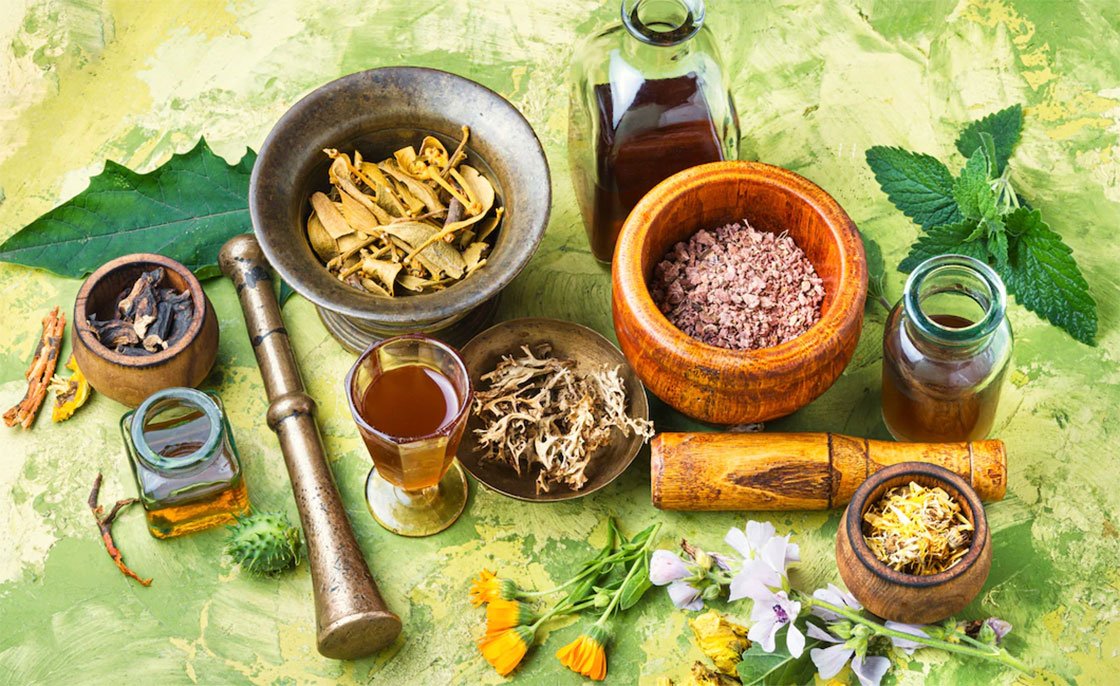 what is Ayurveda